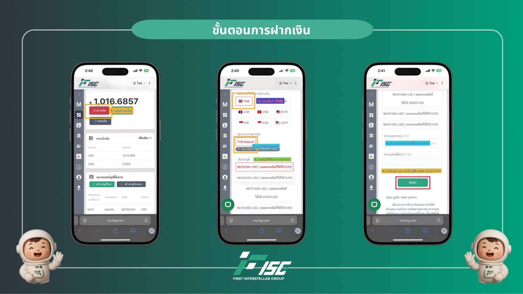 ภาพประกอบขั้นตอนการฝากเงิน 3 หน้าจอ: กดฝากเงิน เลือก THB และ THB Deposit เลือกบัญชีและกรอกจำนวนเงิน แล้วกดยืนยัน