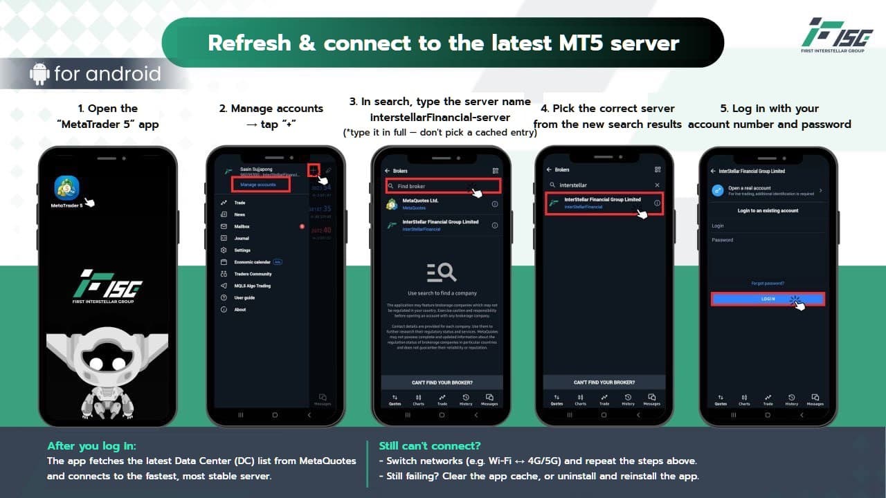 Five-step walkthrough for MT5 on Android: open the app, Manage accounts then +, type the server name in Find broker, pick InterStellar Financial Group Limited, then tap LOGIN.